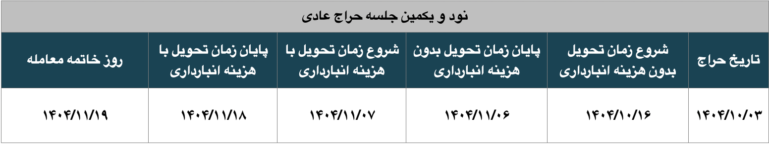 Screenshot 1404-10-20 at 12.25.26.png