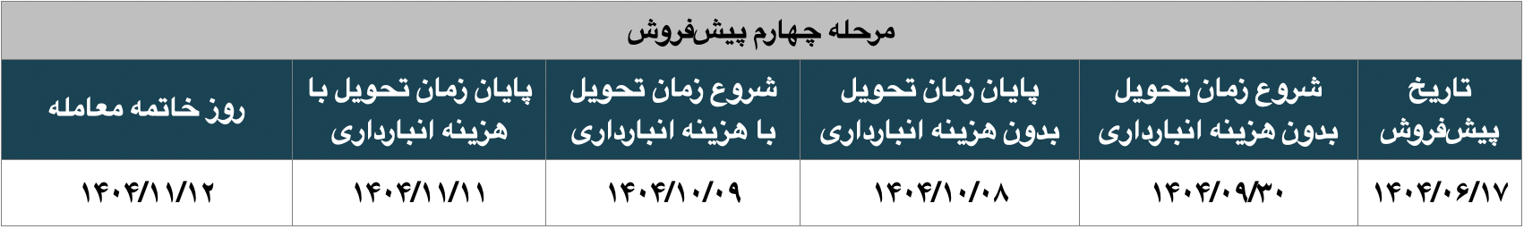 Screenshot 1404-10-20 at 12.28.14.png